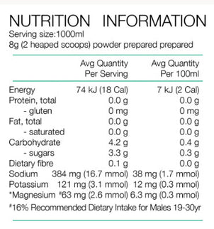 PURE Electrolyte Hydration Low Carb - Pineapple