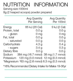 PURE Electrolyte Hydration Low Carb - Superfruits