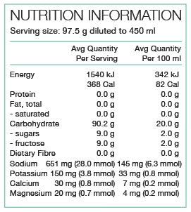 PURE Performance + Race Fuel 700g Raspberry