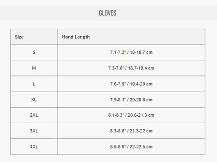 FOX Ranger Glove Gel Short