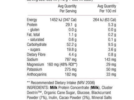 PURE Performance + Race Recovery Pouch 672g Choc Berry