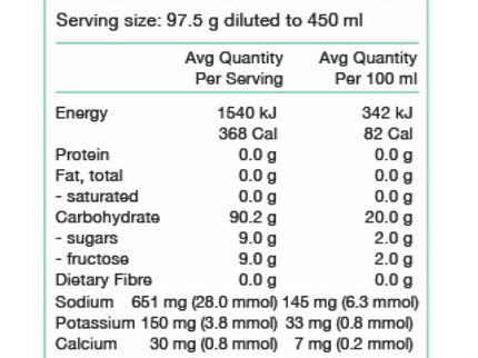 PURE Performance + Race Fuel 98g