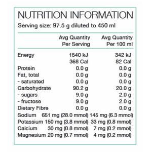 PURE Performance Plus Race Fuel 98g