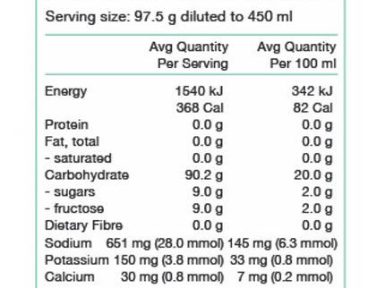 PURE Performance + Race Fuel 700g