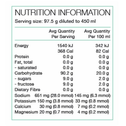 PURE Performance + Race Fuel 700g