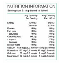 Load image into Gallery viewer, PURE Race Fuel 700g