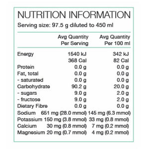 PURE RACE FUEL 700G