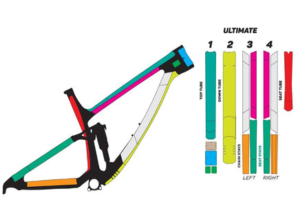 SLICY Sublimistick Ultimate Protection Matt